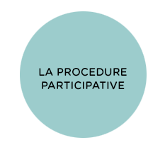 procedure-participative.png