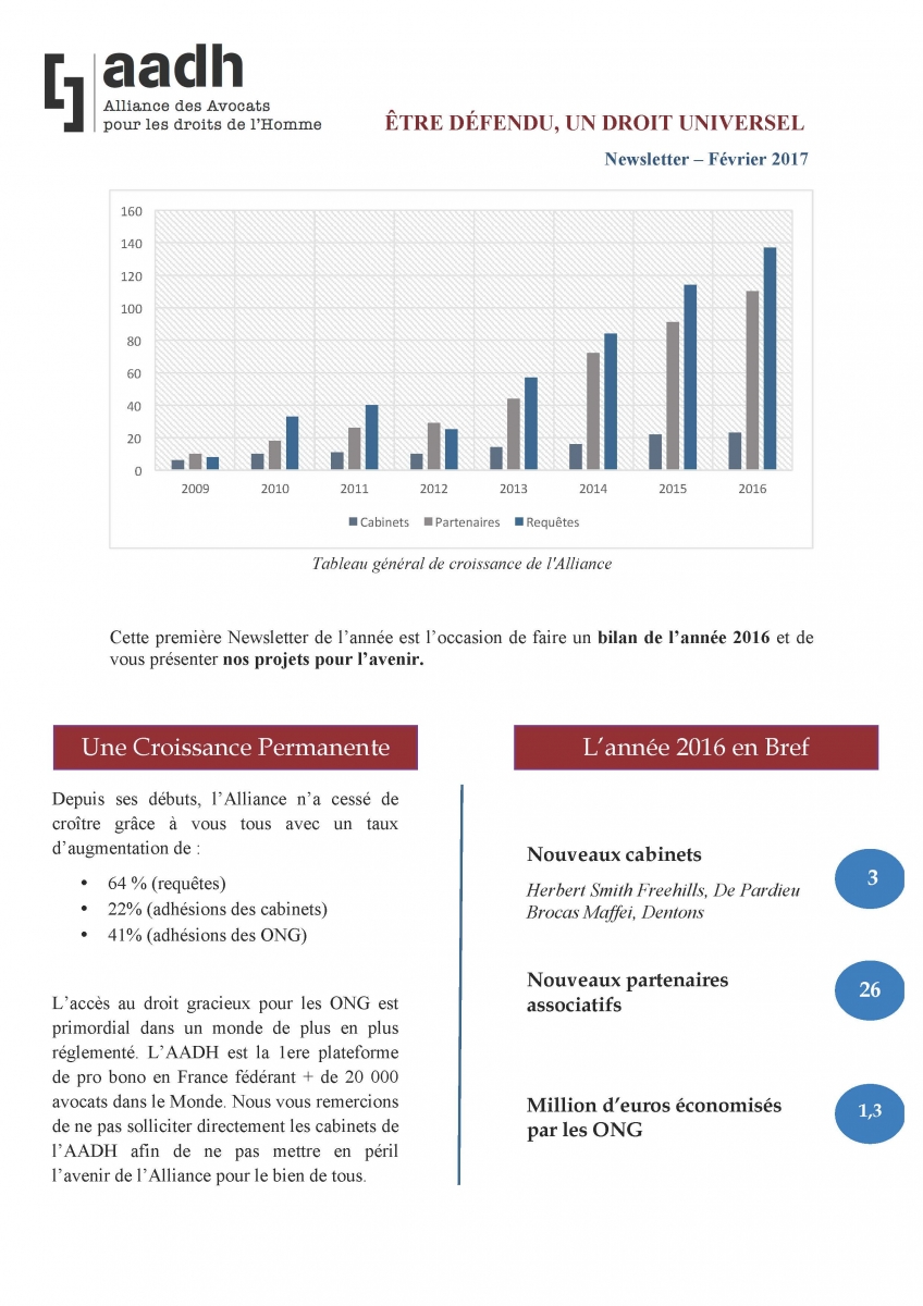 newsletter_partenaires_associatifs_fevrier_2017_page_1.jpg